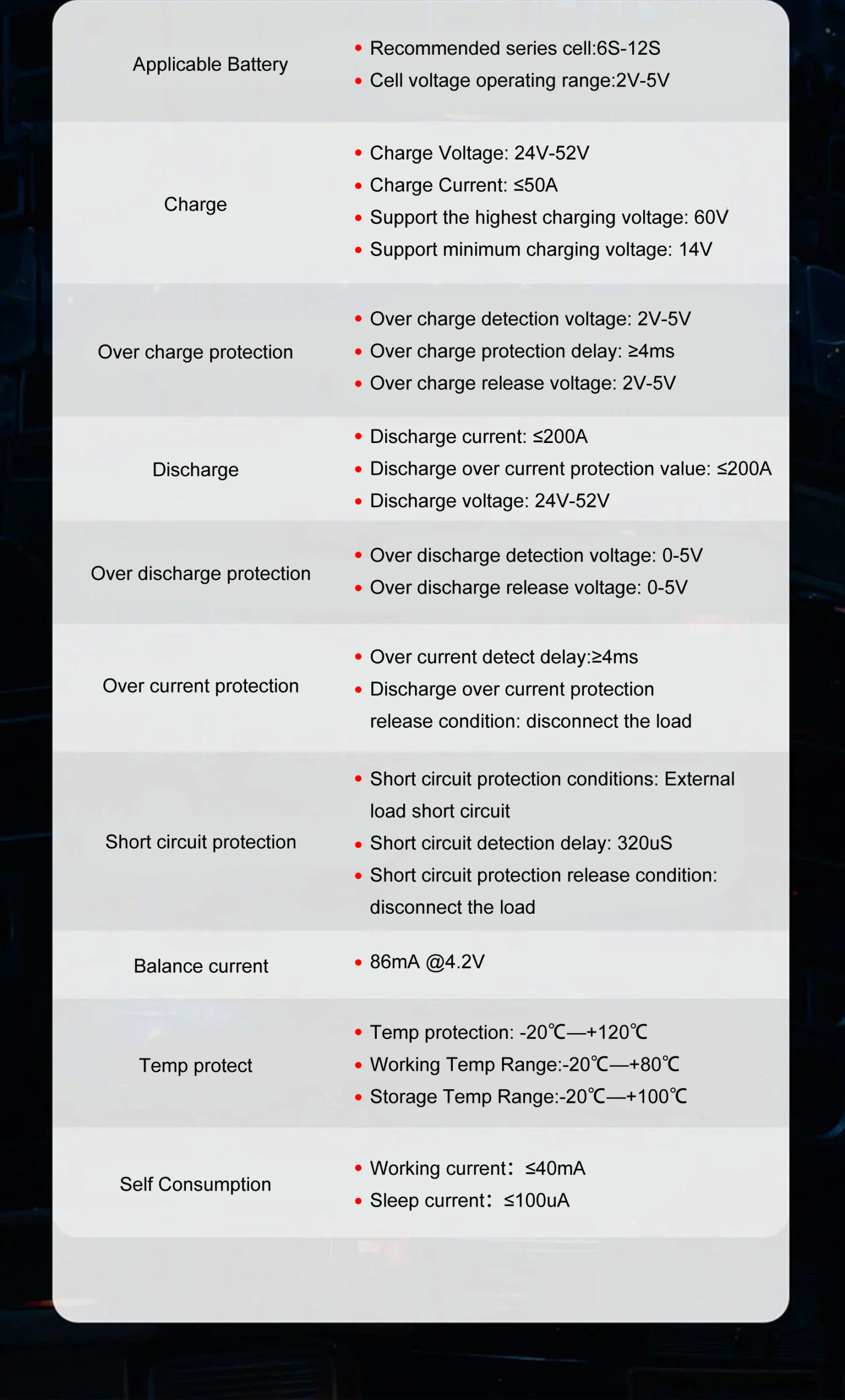 12S lithium battery BMS